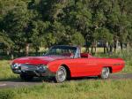 Ford Thunderbird Sports Roadster 1962 года